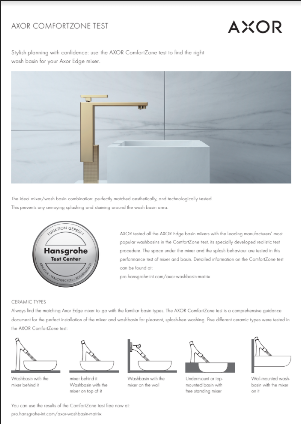 Hansgrohe Katalog