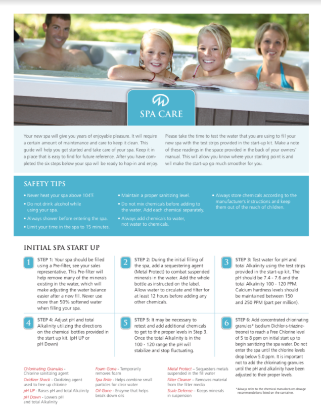 Michael Phelps Katalog