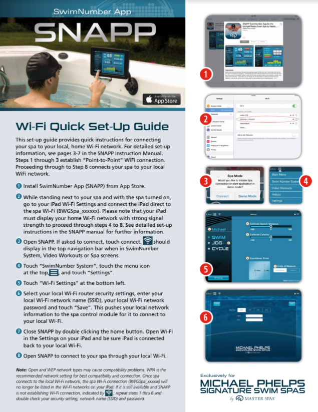 Michael Phelps Katalog